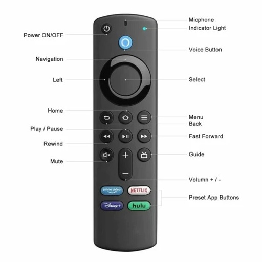 [L5B83G] CONTROL DE VOZ Y CONTROL DE VOLUMEN PARA FIRETV